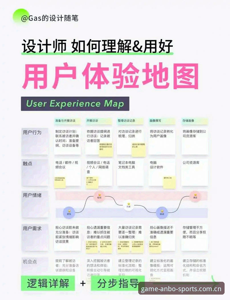 安博APP怎么下载 揭秘安博APP下载全流程:老用户亲测的5个关键步骤
